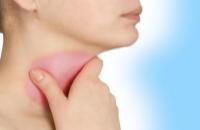 рак щитовидки симптомы признаки